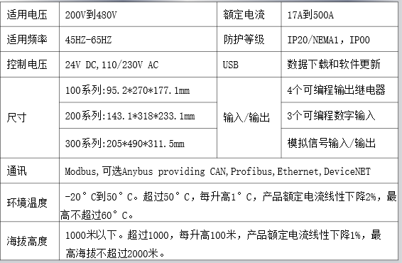 尊龙凯时·(中国)人生就是搏!_image8553