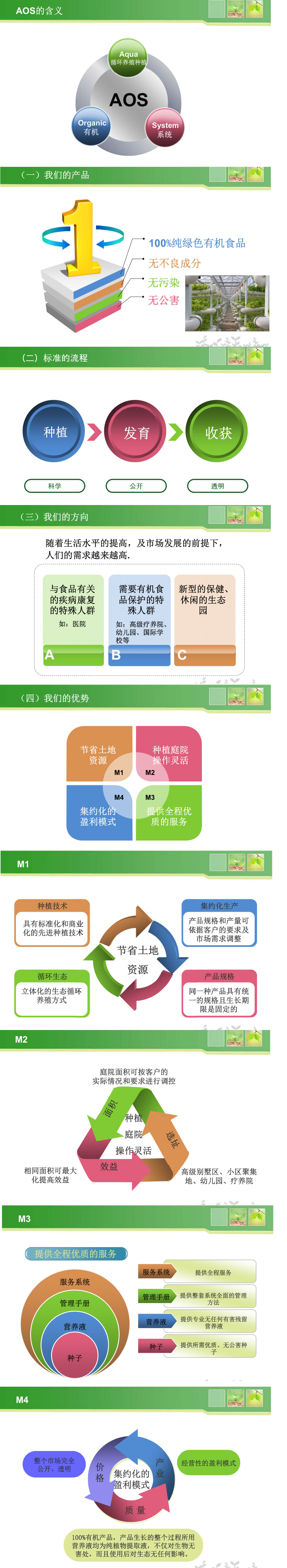 尊龙凯时·(中国)人生就是搏!_项目9724